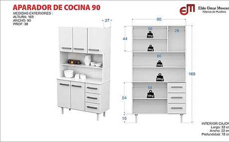 Aparador De Cocina 90 Cm Mosconi | El mundo del mueble New